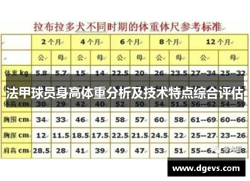 法甲球员身高体重分析及技术特点综合评估