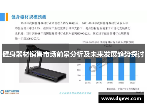 健身器材销售市场前景分析及未来发展趋势探讨