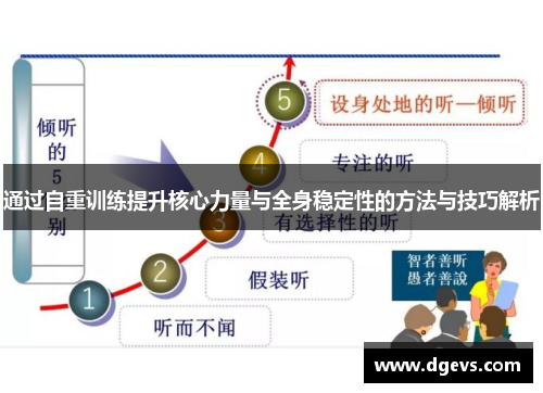 通过自重训练提升核心力量与全身稳定性的方法与技巧解析