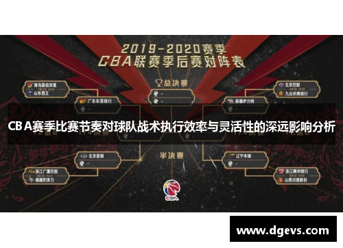 CBA赛季比赛节奏对球队战术执行效率与灵活性的深远影响分析